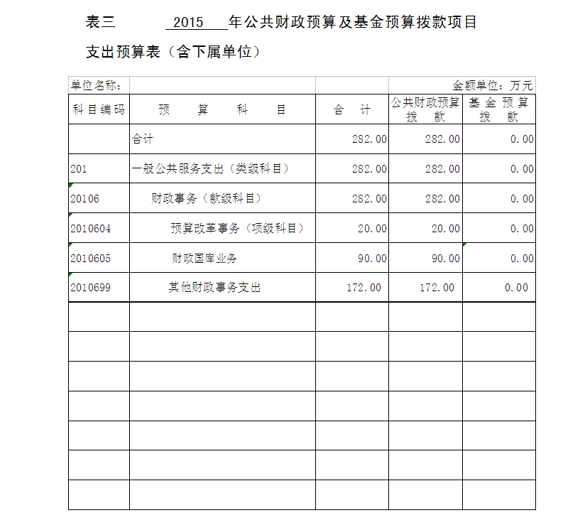表三