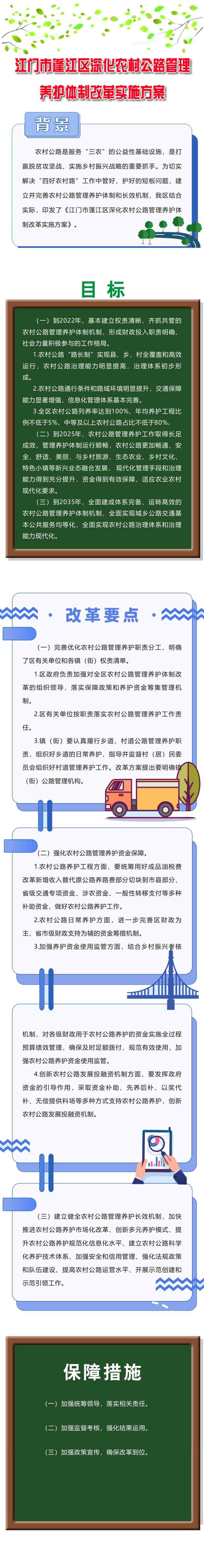图解：《春雨直播
深化农村公路管理养护体制改革实施方案》.jpg