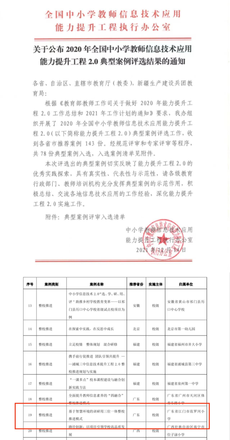 江门市范罗冈小学的案例《基于智慧环境下的训研用三位一体整校推进模式》是入选的校级典型案例.jpg