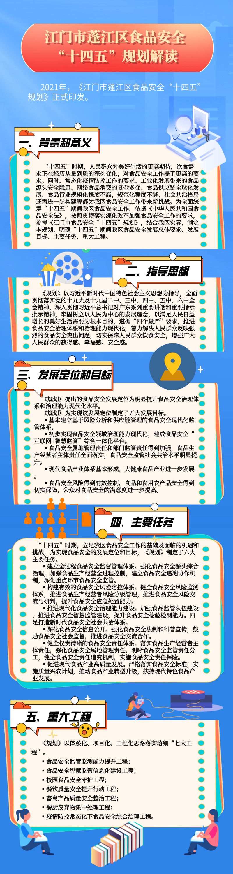 春雨直播
食品安全“十四五“规划解读.jpg