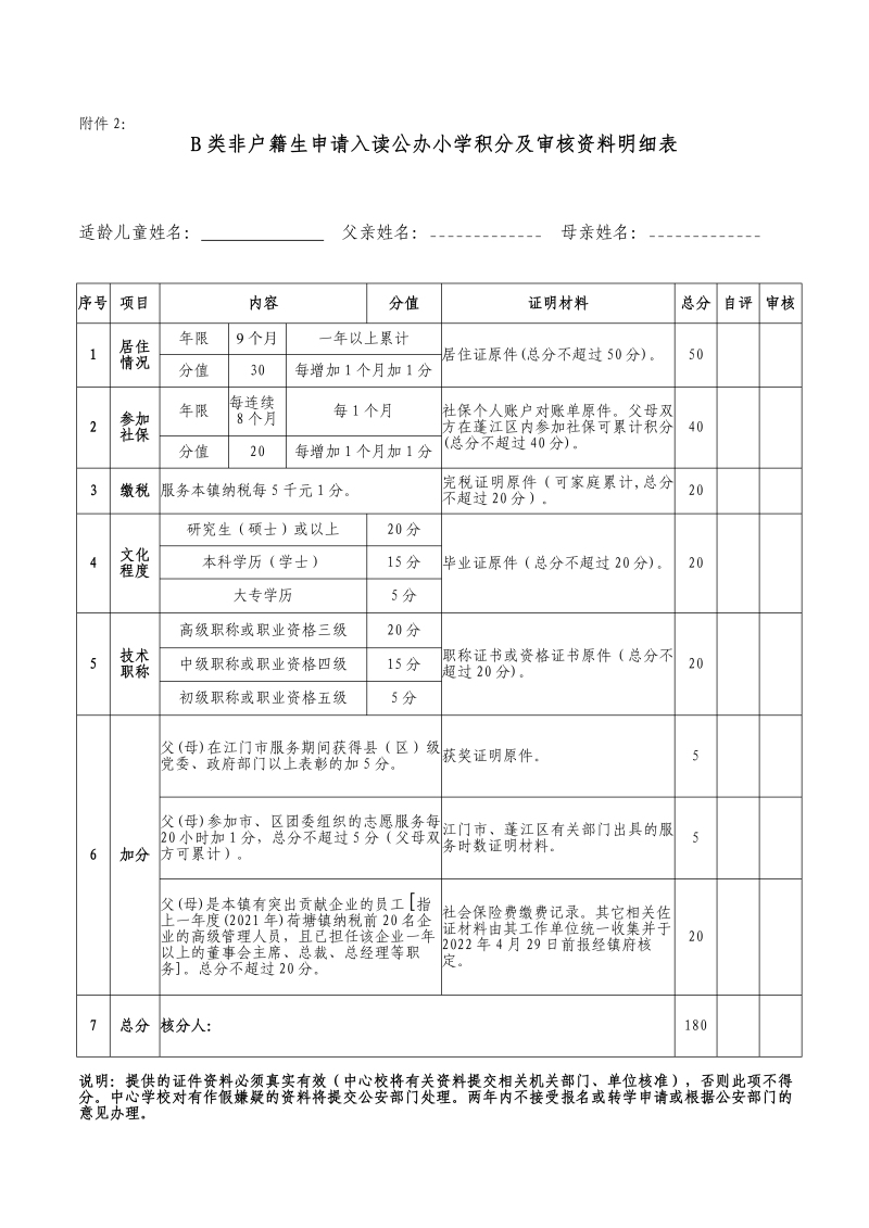 2022.04.18荷塘镇2022年秋季公办小学一年级招生办法30002.jpg