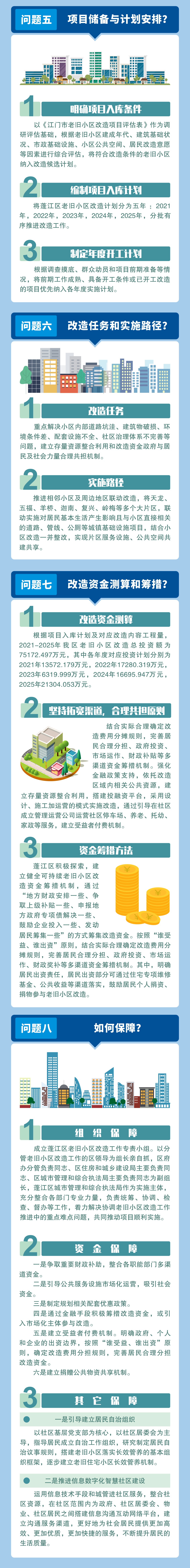 五年规划图解2.jpg