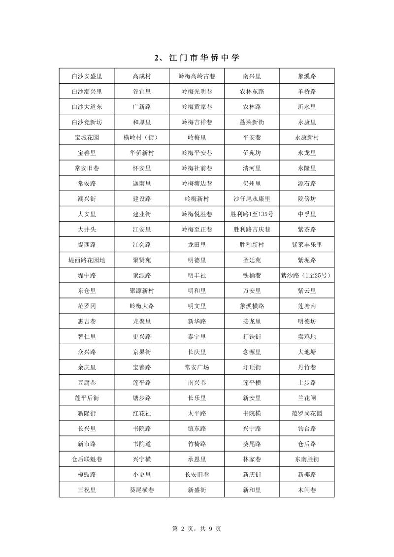 春雨直播
中心城区2022年公办初中七年级户籍新生招生地段安排0002.jpg