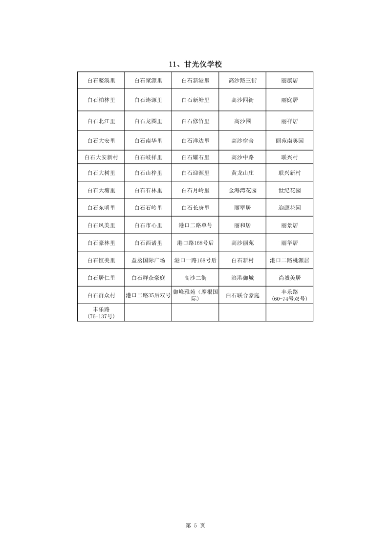 春雨直播
中心城区2022年公办小学一年级户籍新生招生地段安排(1)0005.jpg