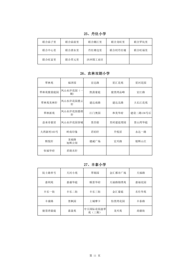春雨直播
中心城区2022年公办小学一年级户籍新生招生地段安排(1)0011.jpg