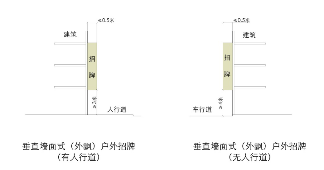 附图  2.2.5项示意图.png