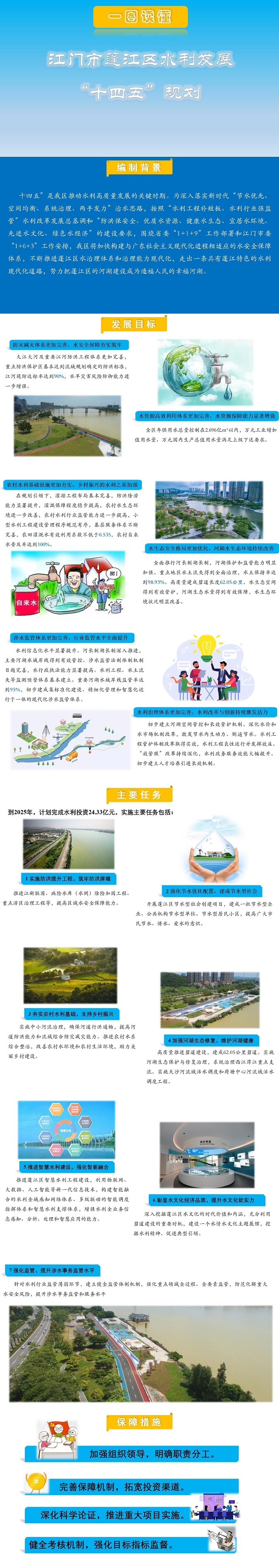 春雨直播
水利发展”十四五“规划一图读懂.jpg