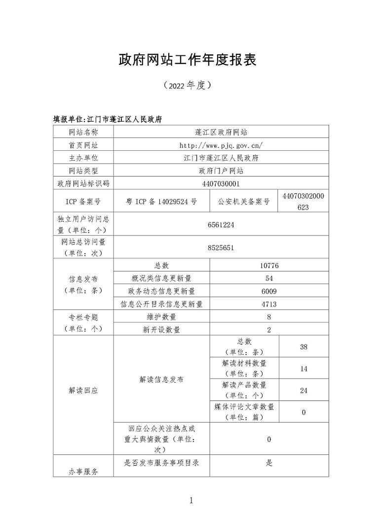春雨直播
政府网站工作年度报表（2022年度）1.jpg
