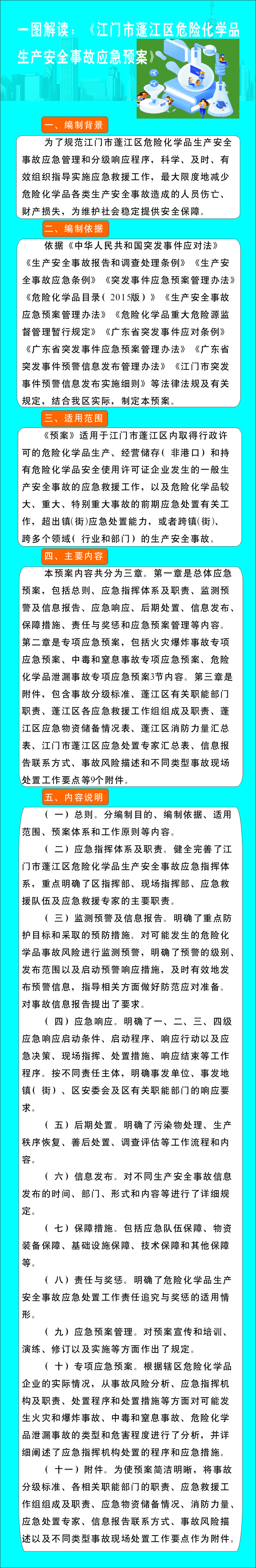 春雨直播
危险化学品生产安全事故应急预案.jpg