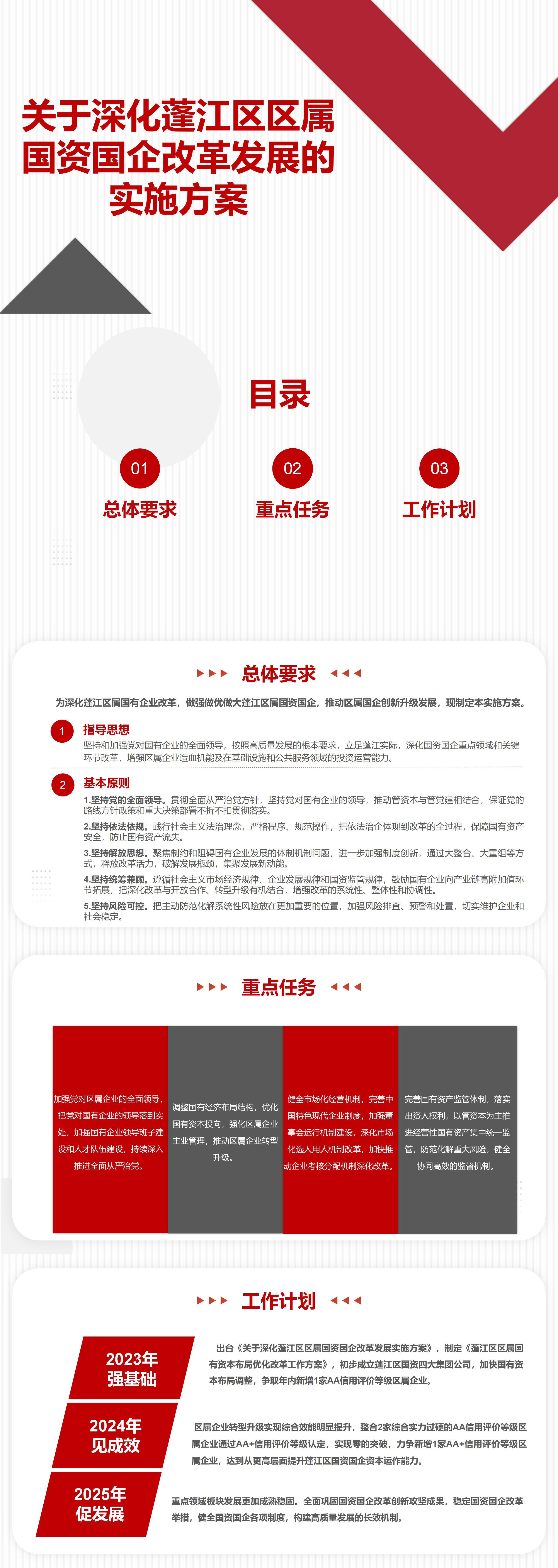 图解：关于深化春雨直播
区属国资国企改革发展的实施方案.jpg