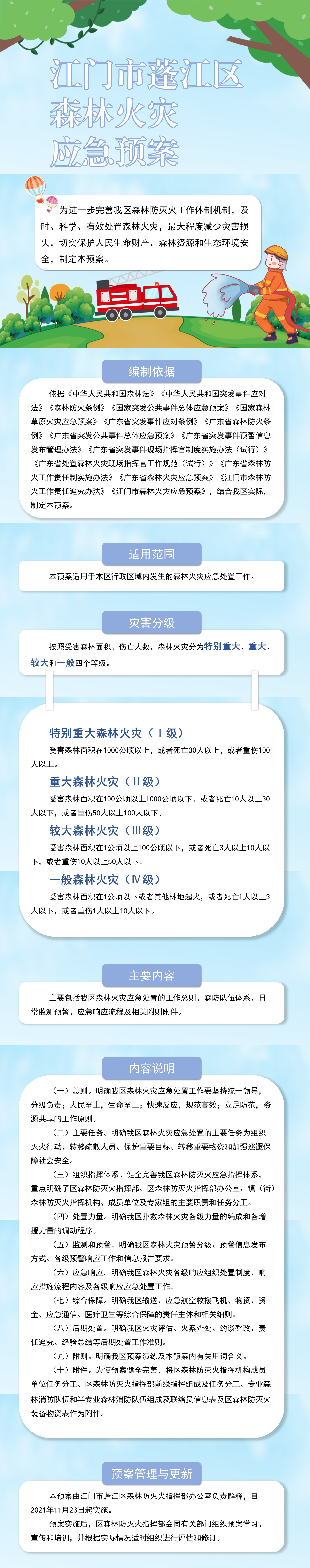 《春雨直播
森林火灾应急预案》图解.jpg