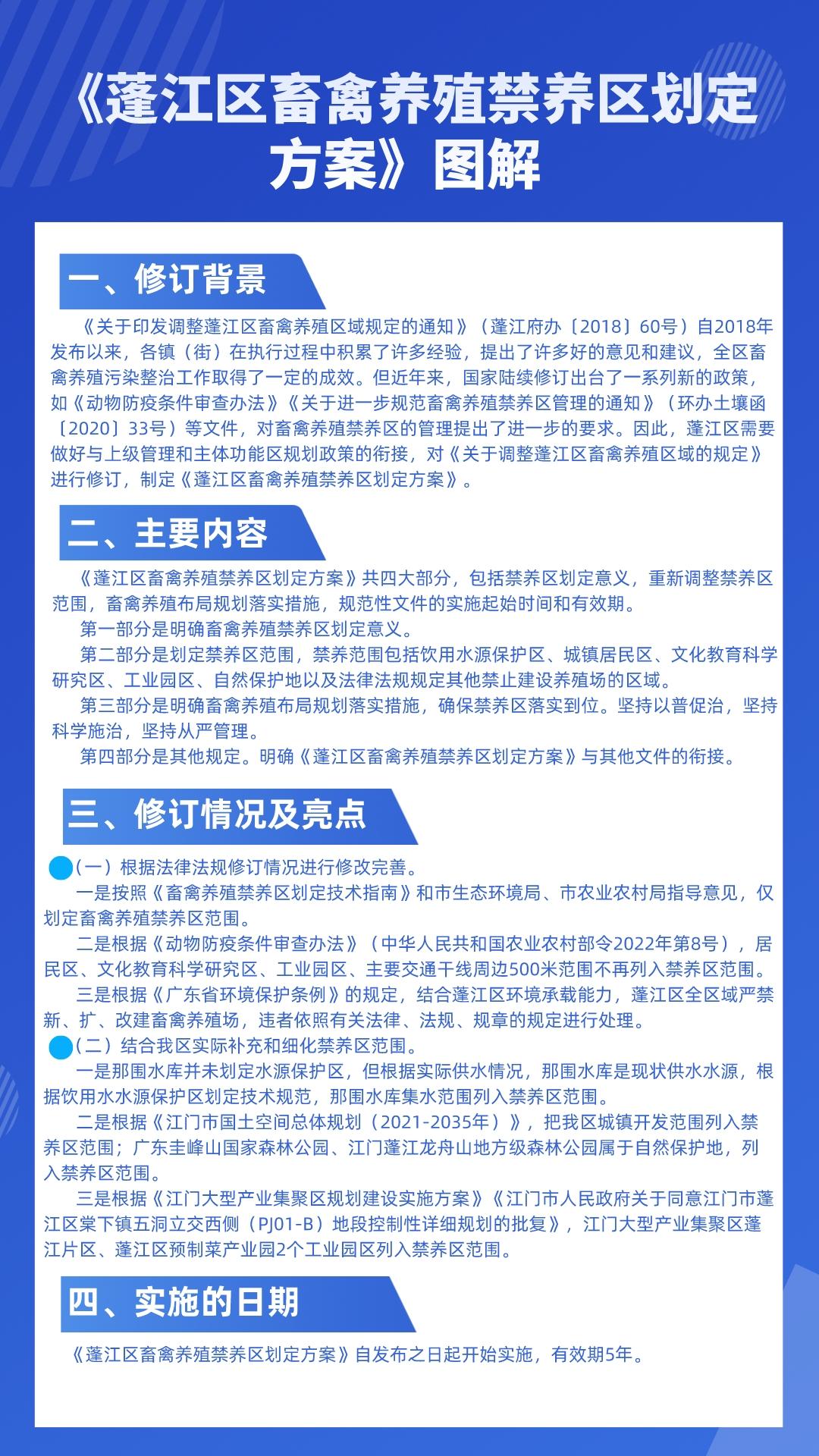 《春雨直播
畜禽养殖禁养区划定方案》图解.jpeg