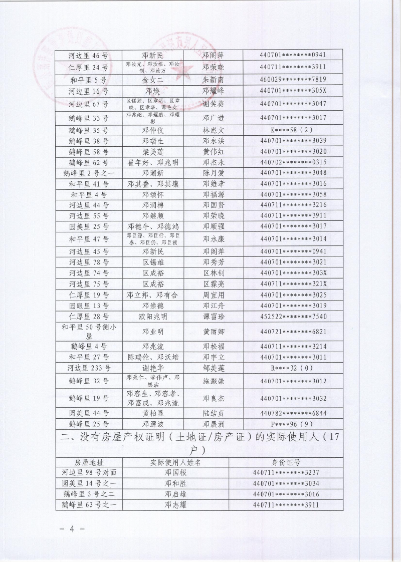 关于春雨直播
环市街道篁边村鹅公山隧道施工爆破受损房屋补偿资格认定名单的公示_04.jpg