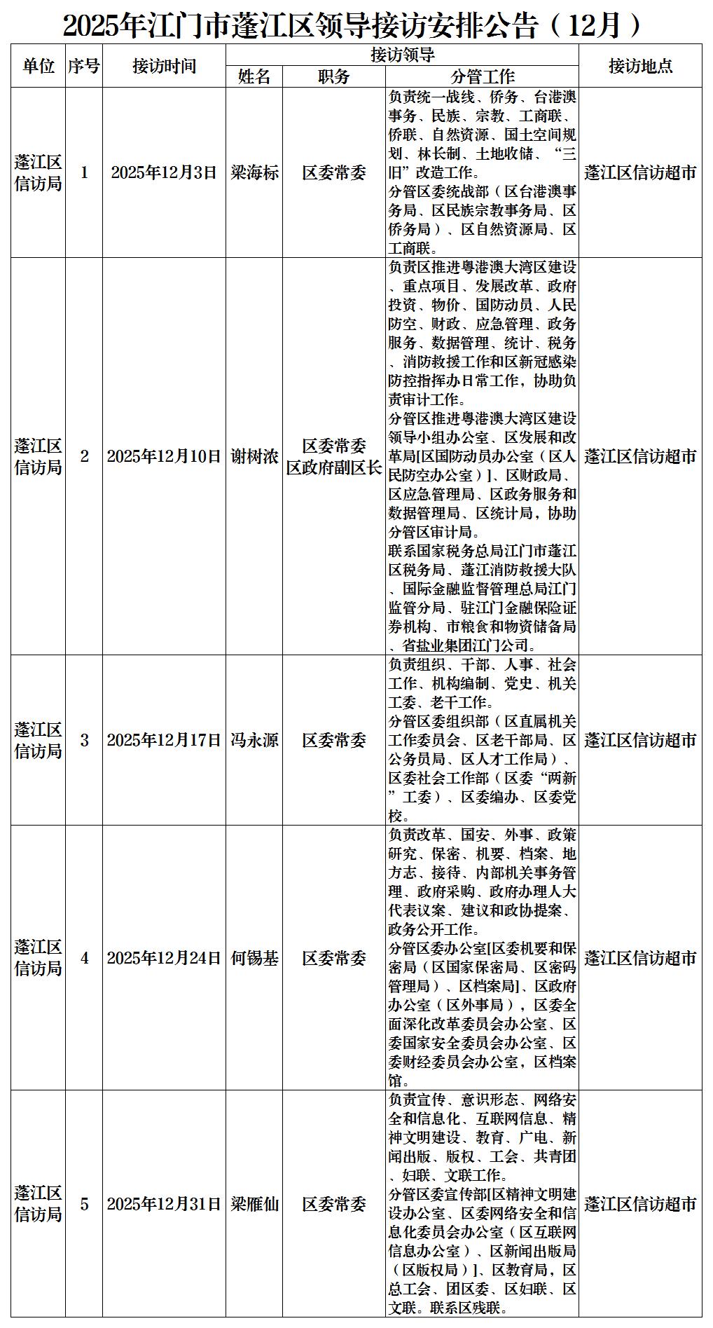 2025年春雨直播
领导接访安排公告.jpg