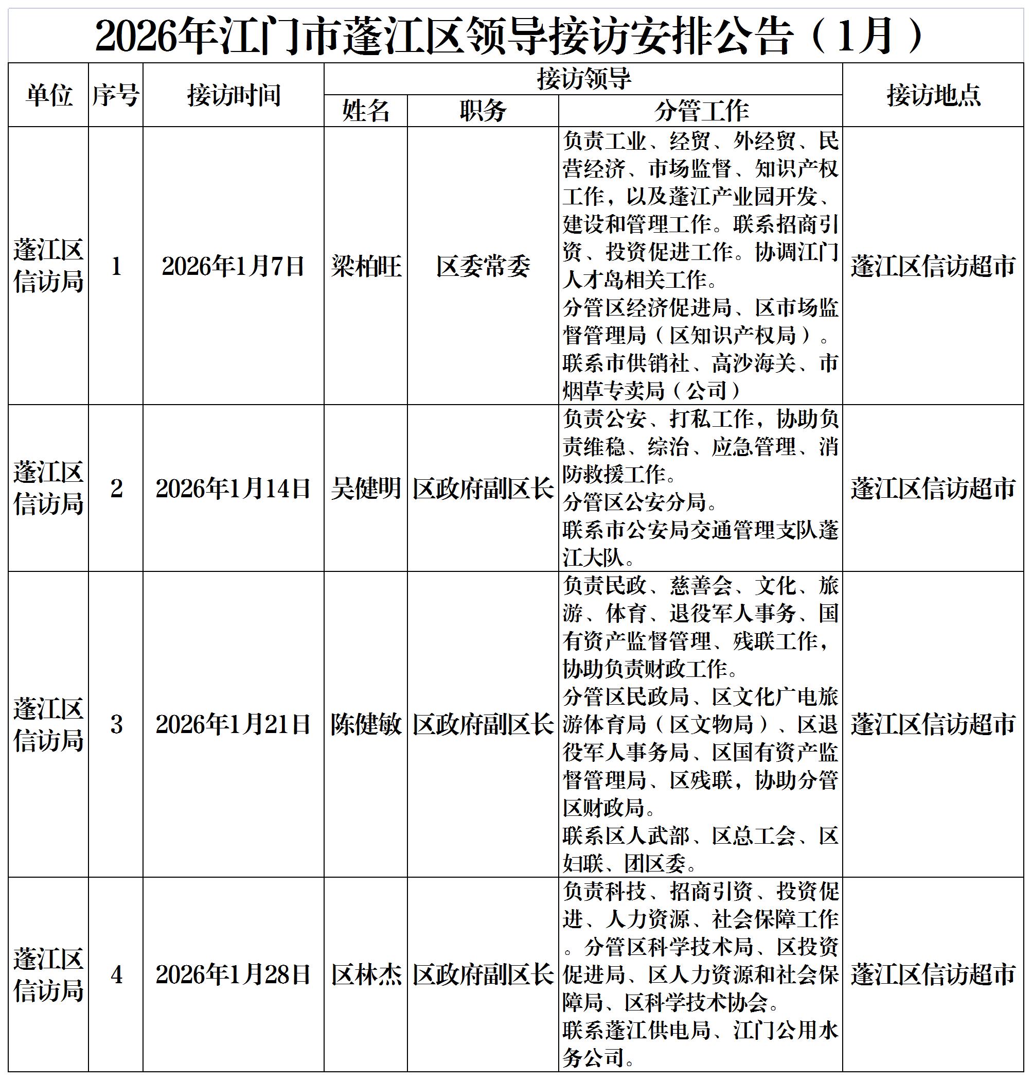 2026年春雨直播
领导接访安排公告.jpg